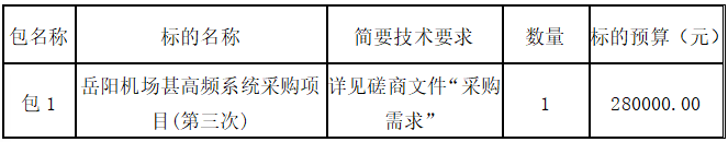 岳阳机场甚高频.png