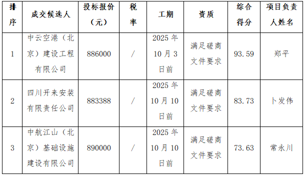 4dc276f4c70eb0f238c9ca2a195ed0f.png