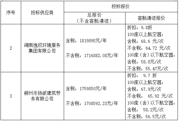 65c93a3910a543836c44729b7d8a529.png