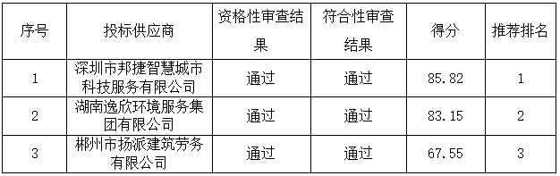 0ed2518889deda02b603d5aa45aa9b5.png