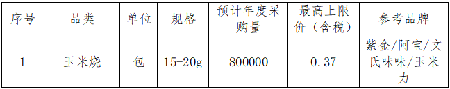 0e64f475cbd94c842dd6891e19284be.png