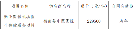 aca0969d43706d1bfb3cefdcc915f43.png