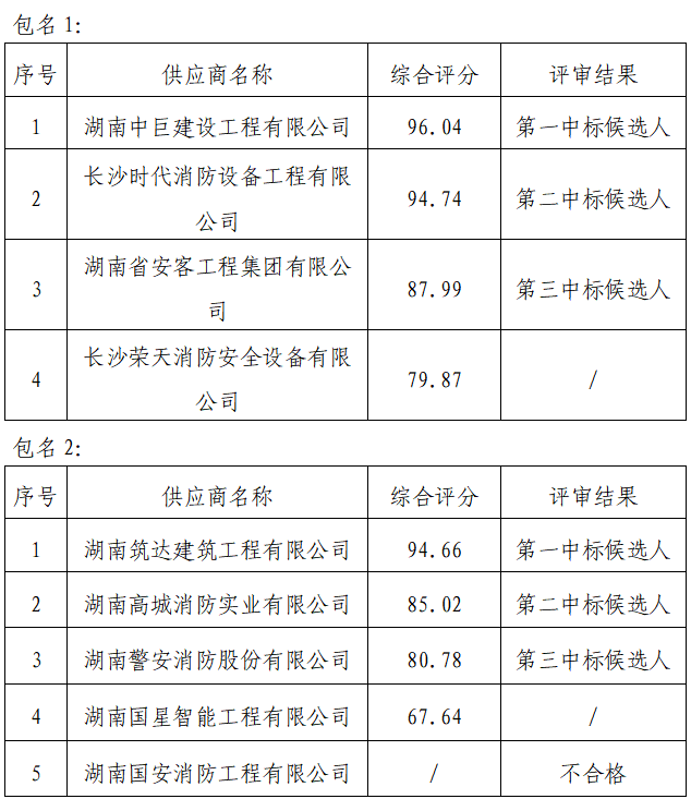 衡阳.png