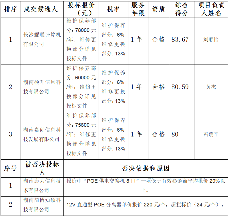 智慧.png