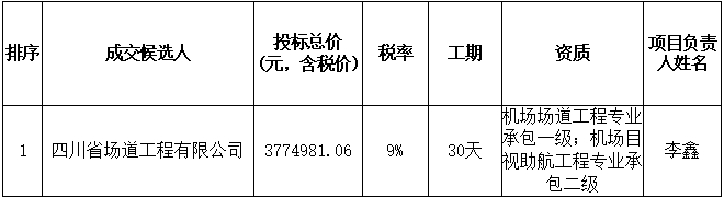 d12181392685986e057e53bf237b7fcd.png
