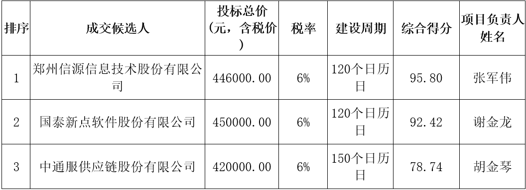 微信图片_2025-09-28_110540_647.png
