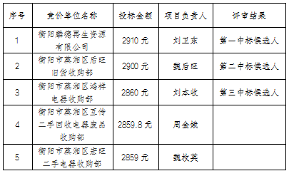 ScreenShot_2026-02-26_091911_147.png ScreenShot_2026-02-26_091911_147.png