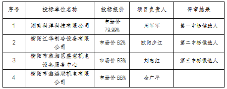 ScreenShot_2026-02-26_091911_147.png ScreenShot_2026-02-26_091911_147.png