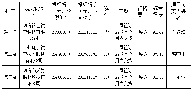 ScreenShot_2026-03-06_082458_462.png ScreenShot_2026-03-06_082458_462.png