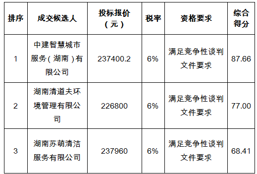 ScreenShot_2026-04-05_081723_843.png ScreenShot_2026-04-05_081723_843.png