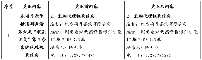 ScreenShot_2026-04-05_081723_843.png ScreenShot_2026-04-05_081723_843.png