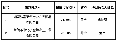 https___www.xxcb.cn_m_article_id=cspaed4ff37e657014d8d6b620470423118&sign=92545dab2.png https___www.xxcb.cn_m_article_id=cspaed4ff37e657014d8d6b620470423118&sign=92545dab2.png