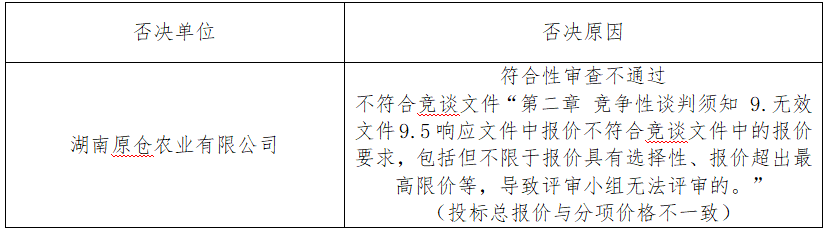 7efba0ff-a0a0-4248-a2a0-cf1f78106b93.png 7efba0ff-a0a0-4248-a2a0-cf1f78106b93.png