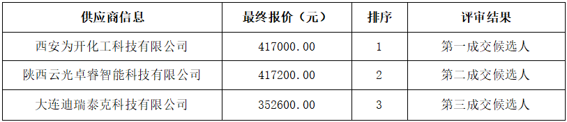 19de91ec-cd97-4800-98b0-7b720f80a45a.png 19de91ec-cd97-4800-98b0-7b720f80a45a.png