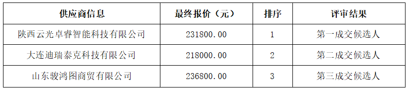 5dc7d010-0ee4-4401-a816-68416ddc6749.png 5dc7d010-0ee4-4401-a816-68416ddc6749.png