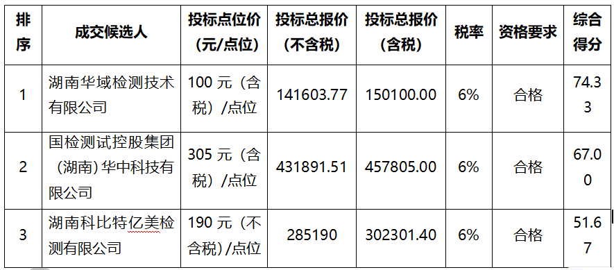 b56f6628-549b-4129-84f1-447a83a3880b.png b56f6628-549b-4129-84f1-447a83a3880b.png