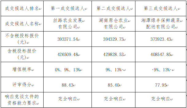 3839de92af7a6ad55b806efce33bf14d.png 3839de92af7a6ad55b806efce33bf14d.png