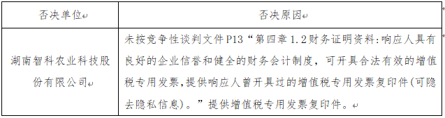 926273b5bc666fc2e6c08c805a06628a.png 926273b5bc666fc2e6c08c805a06628a.png