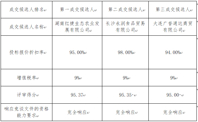 25afaa9c0a97a519c988d376f5f12581.png 25afaa9c0a97a519c988d376f5f12581.png