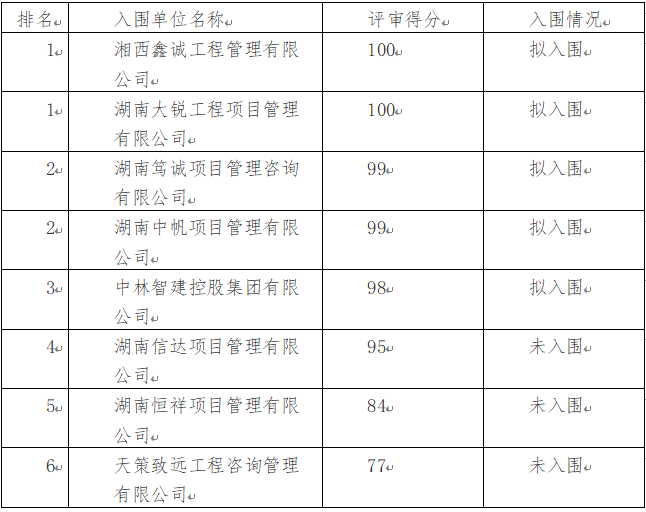 湘西机场.png