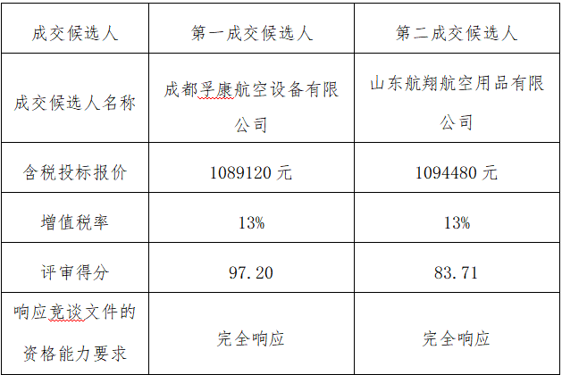 9daf7fd7-35bd-4194-9c68-449b03fe9884.png