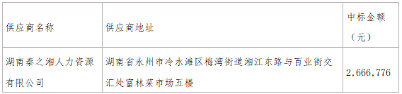 677417d1ace725594aebe67e4829e077.png 677417d1ace725594aebe67e4829e077.png