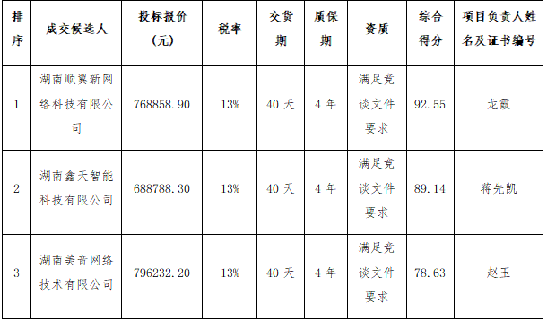 78e692542f46c23ed5a416e8a467411b.png 78e692542f46c23ed5a416e8a467411b.png