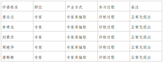 6359f94532668641746cb5068711aa28.png 6359f94532668641746cb5068711aa28.png