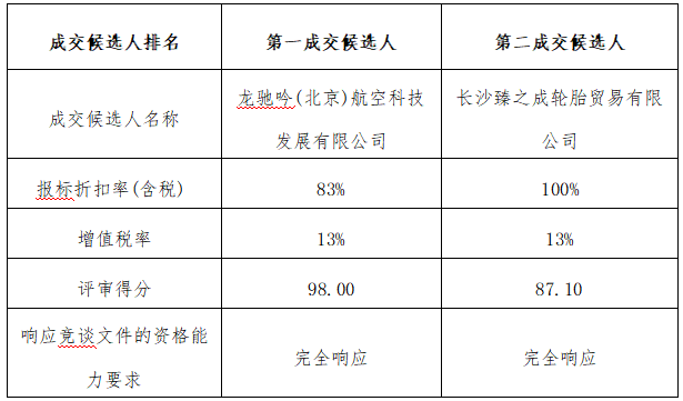 baa99f44-48a1-416f-bf92-59c55c5bd148.png baa99f44-48a1-416f-bf92-59c55c5bd148.png