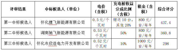 1f5f378c-4cd6-49b6-9e4e-c3d58c35ef99.png 1f5f378c-4cd6-49b6-9e4e-c3d58c35ef99.png
