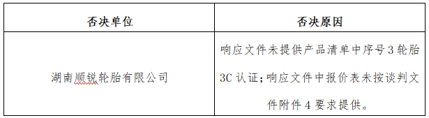e01e54e9-bc78-49ca-bfbe-eeff343294ff.png e01e54e9-bc78-49ca-bfbe-eeff343294ff.png