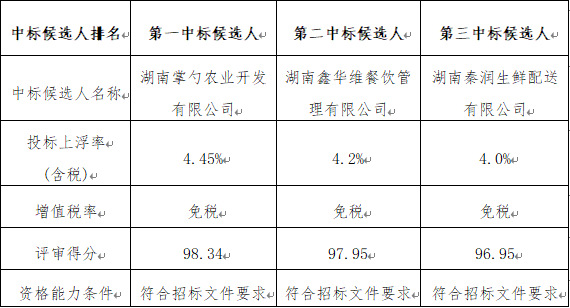 蔬菜.png