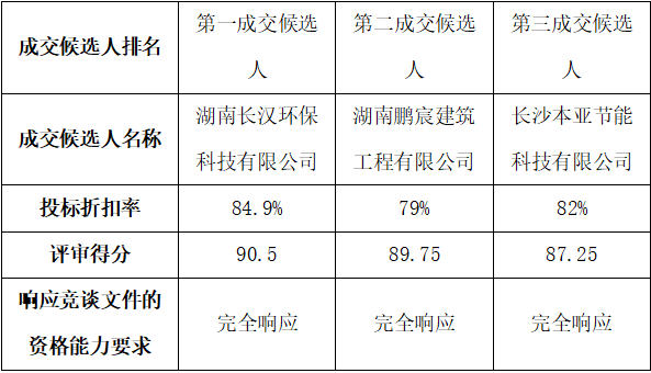 空港.png 空港.png