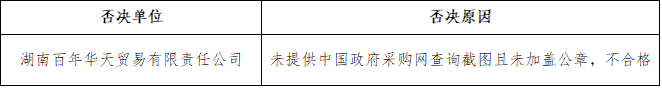 猪肉1.png 猪肉1.png