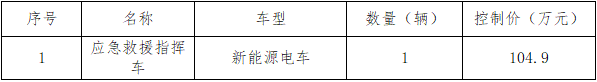 永州机场.png 永州机场.png