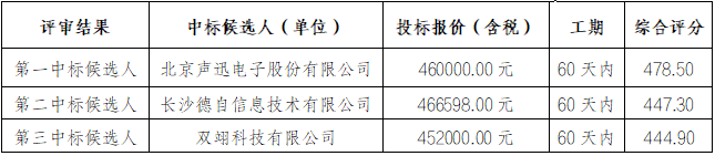 芷江机场.png