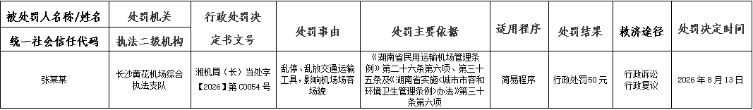 行政处罚.png