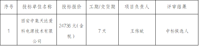 衡阳机场.png 衡阳机场.png