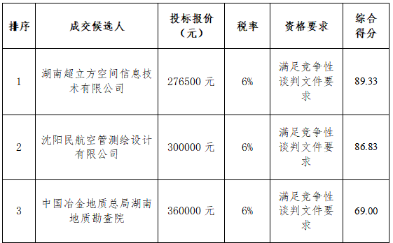 8d984e7b2bcd5c911b0e23afa3a3aaa7.png 8d984e7b2bcd5c911b0e23afa3a3aaa7.png