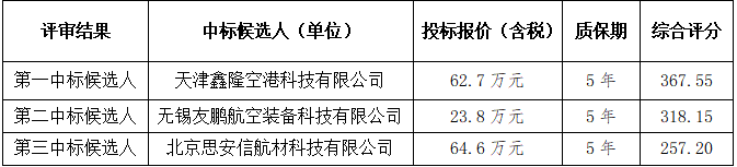 9021e2f4fd2a58dfd5c6a68a6a780ace.png 9021e2f4fd2a58dfd5c6a68a6a780ace.png