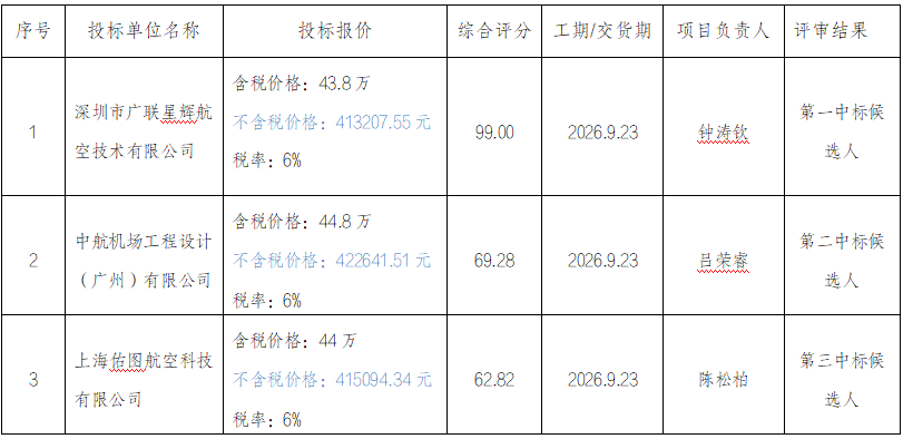 e23c56c4-3a48-4020-b9ab-b73db92b28c1.png e23c56c4-3a48-4020-b9ab-b73db92b28c1.png