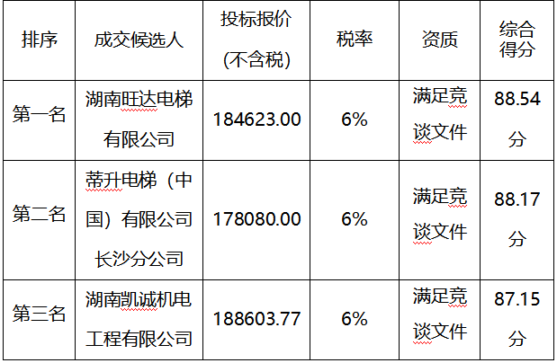 893e6ade-5adf-49ec-a3ca-7fd0a8372efe.png 893e6ade-5adf-49ec-a3ca-7fd0a8372efe.png