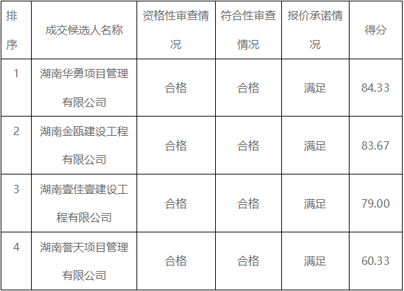 0a27ba486f75d1911c7766a75b8d90ce.png