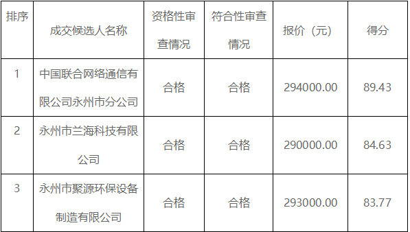84672d4ca07d6d6bdc2656ce28dd4934.png 84672d4ca07d6d6bdc2656ce28dd4934.png