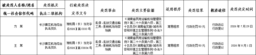 处罚公告.png