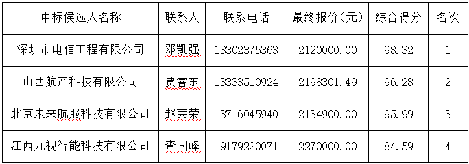 075ed7e8-fd33-40cf-a948-1e3b353c97fe.png 075ed7e8-fd33-40cf-a948-1e3b353c97fe.png