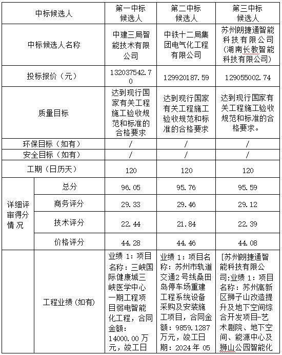19176665-02fc-4b7f-9816-e184f56928b6.png 19176665-02fc-4b7f-9816-e184f56928b6.png
