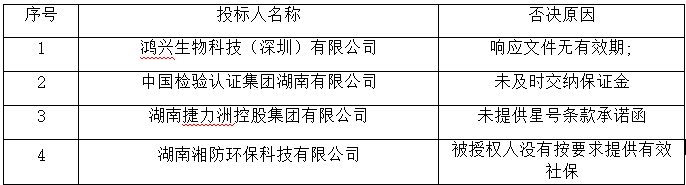 de2ce34e-faae-4023-bd77-ec186aa18c3e.png de2ce34e-faae-4023-bd77-ec186aa18c3e.png