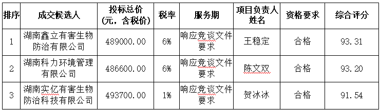 7071c80b-890d-4d3e-9042-7497a83372e4.png 7071c80b-890d-4d3e-9042-7497a83372e4.png
