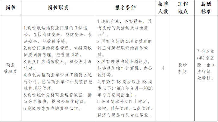 招聘.png 招聘.png